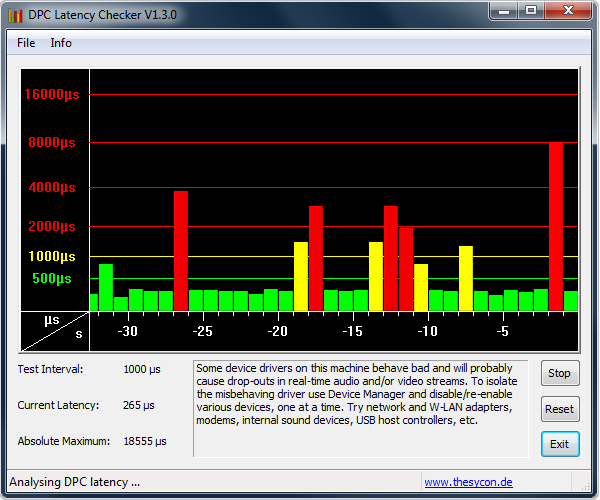 Red and Yellow spikes indicate that there are problems that can potentially affect the audio stream. dpc2.png