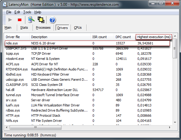 Ordering processes by execution time allow us to see what is causes audio issues. latmon.png