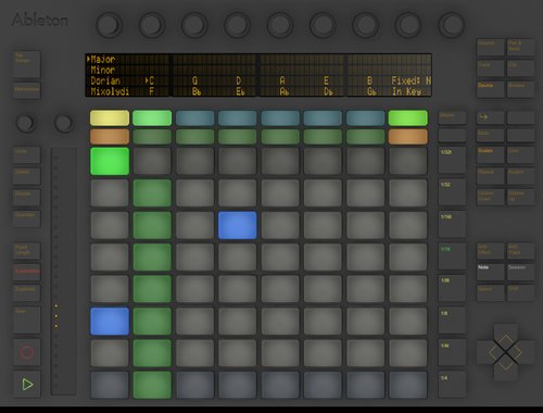 A MIDI Clip in C Major MSSCMaj.png