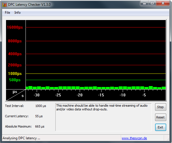 A steady row of green means represents a system well suited for real-time audio dpc1.png